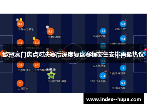 欧冠豪门焦点对决赛后深度复盘赛程密集安排再掀热议