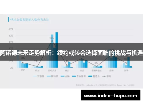 阿诺德未来走势解析：续约或转会选择面临的挑战与机遇